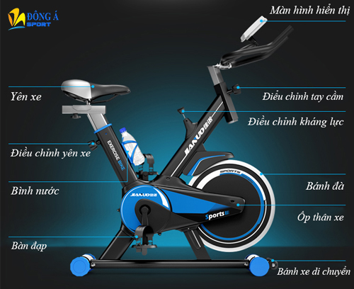 Cấu tạo xe đạp tập thể dục Skin Bike JN55