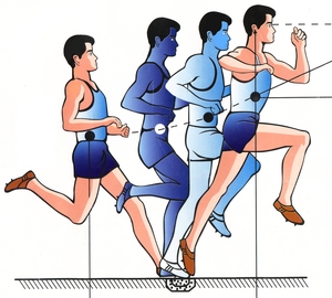 Giậm nhảy trong đập bóng chuyền