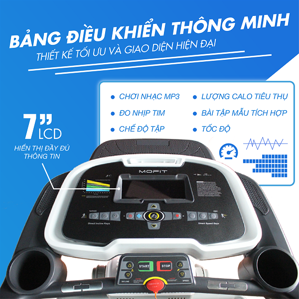 Máy chạy bộ điện Mofit Speedy 650 trang bị bảng điều khiển thông minh