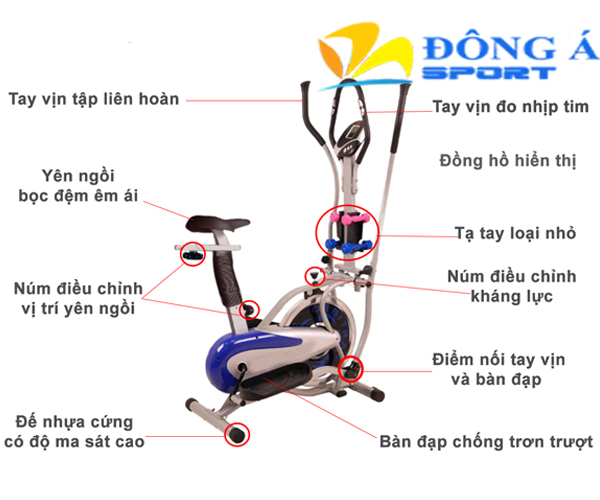 Thiết kế và tính năng của xe đạp tập thể dục