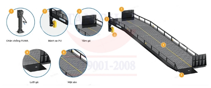 Các bộ phận cấu tạo cầu dẫn xe nâng