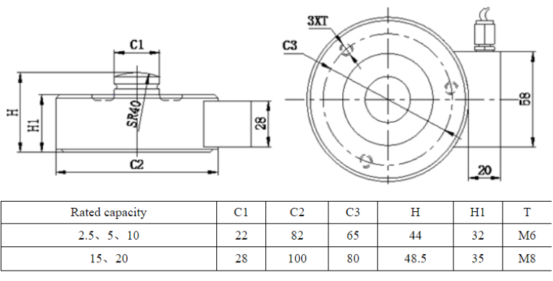 Bản vẽ cấu tạo và thông số kỹ thuật loadcell YBSC của Keli