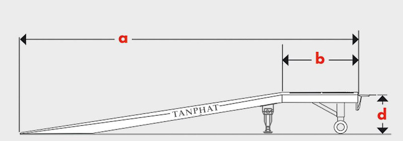 bản vẽ cầu lên container- Tdonghoa88