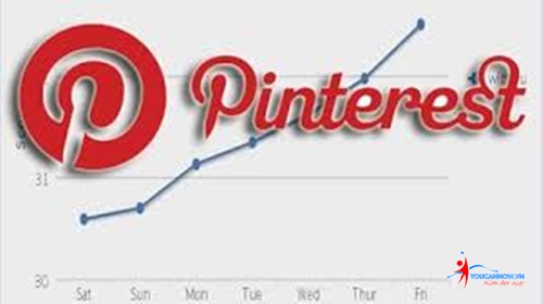 SEO Pinterest làm marketing online hiệu quả