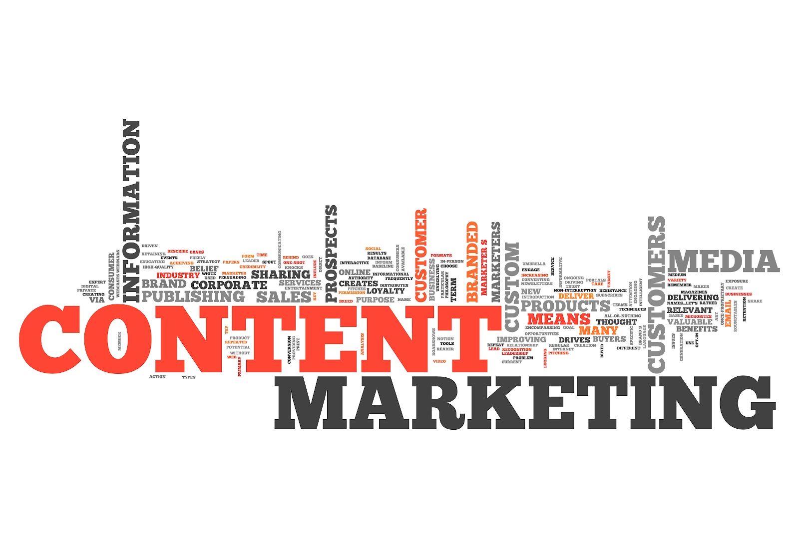 3 cách làm Content Marketing giúp tiết kiệm thời gian và chi phí