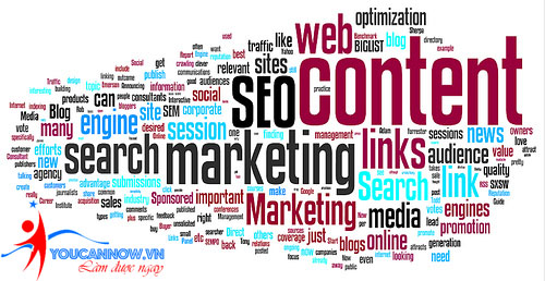Marketing và Marketing online đã ra đời như thế nào?