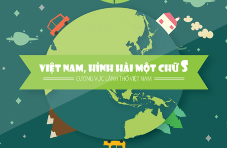 Học lịch sử Việt Nam trong 10 phút