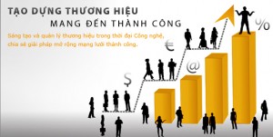 Cách kiểm tra các bước trong tổ chức sự kiện