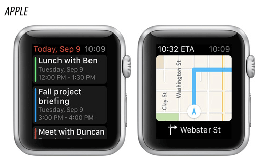 Phông chữ mới trong Apple Watch