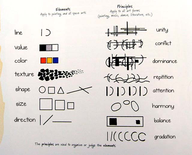 Điều gì tạo nên một người thiết kế tốt