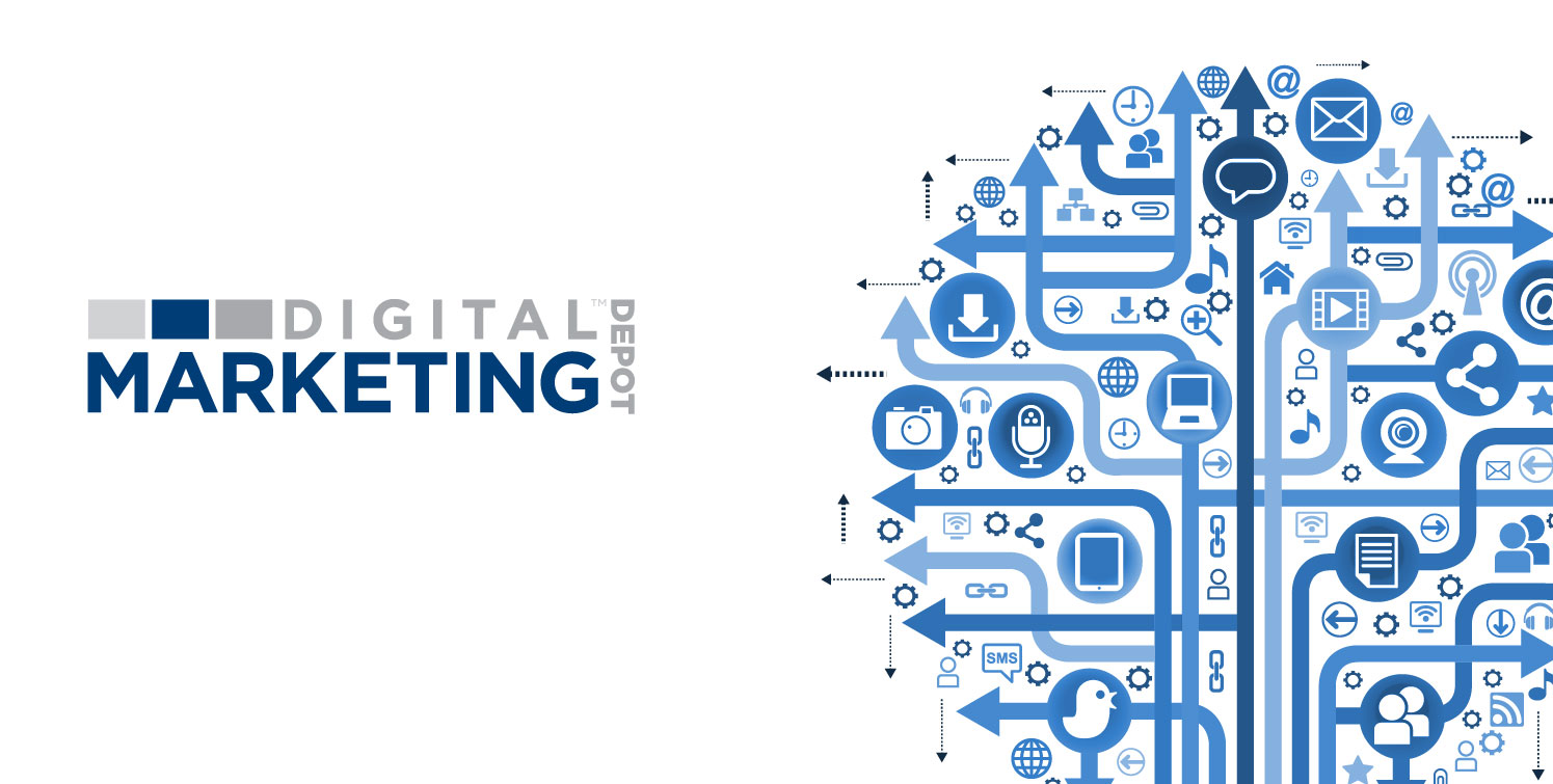 Những buớc cơ bản cho một kế hoạch Digital Marketing