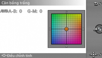 Cân bằng trắng theo sony