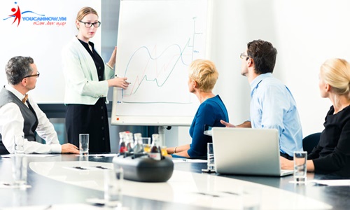 Xây dựng mối quan hệ với người nghe trong khi thuyết trình