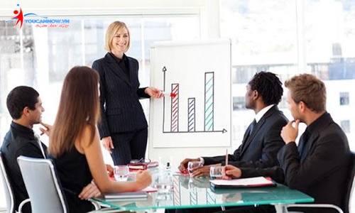 Kỹ năng kết thúc bài thuyết trình thông minh