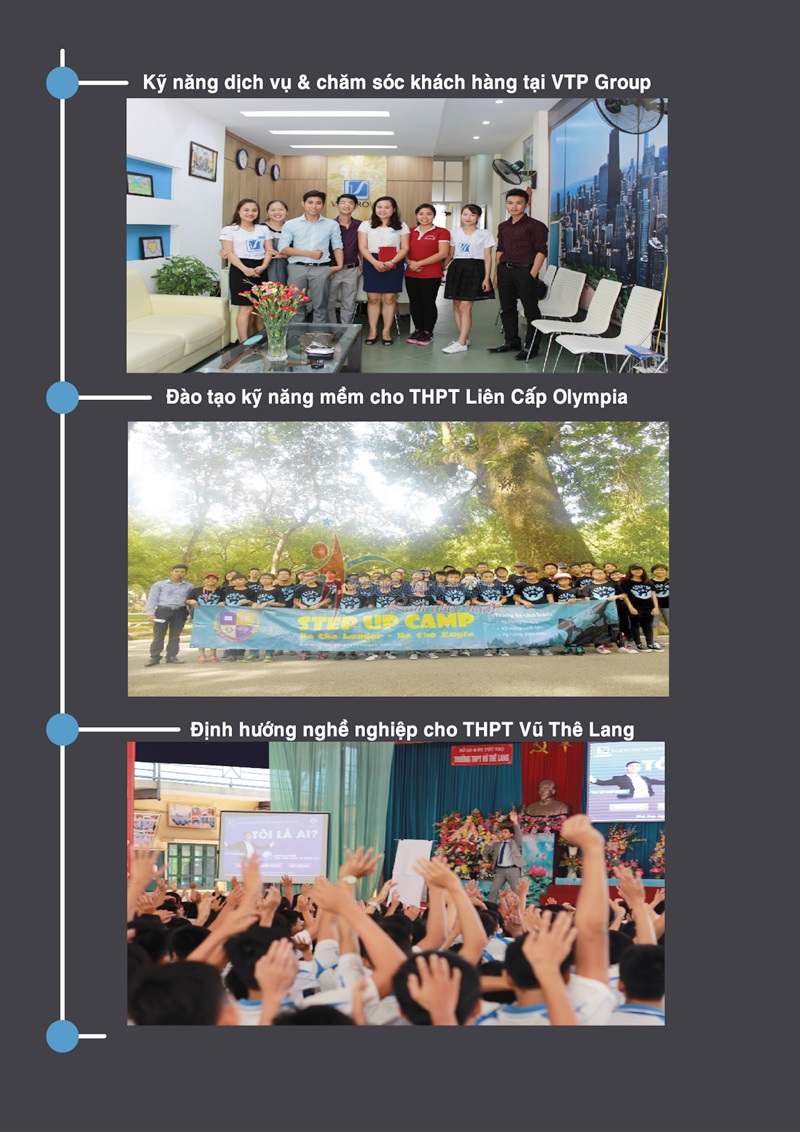 Thầy Lê Viết Hùng - người tập trung phát triển kỹ năng con người