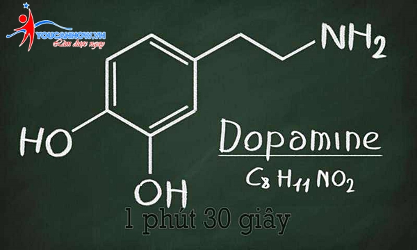 Hiệu ứng Dopamine – chất xúc tác cho những chiến dịch bán hàng gây “nghiện”