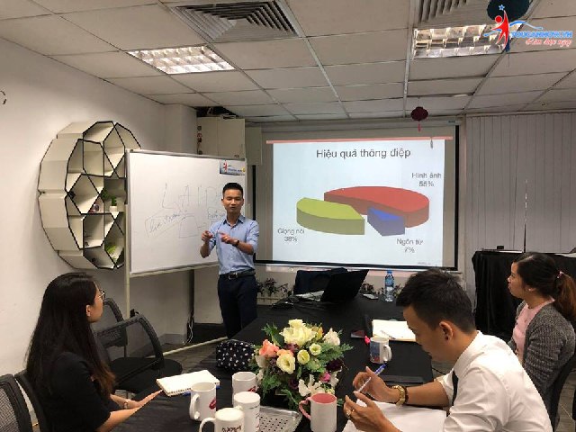 Khóa học kỹ năng giao tiếp thuyết trình K18: Coaching 1:3 cho các nhà quản lý