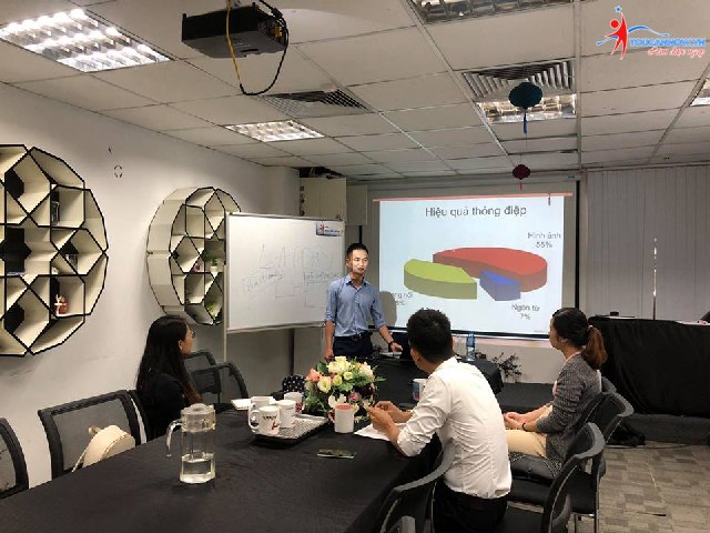 Khóa học kỹ năng giao tiếp thuyết trình K18: Coaching 1:3 cho các nhà quản lý