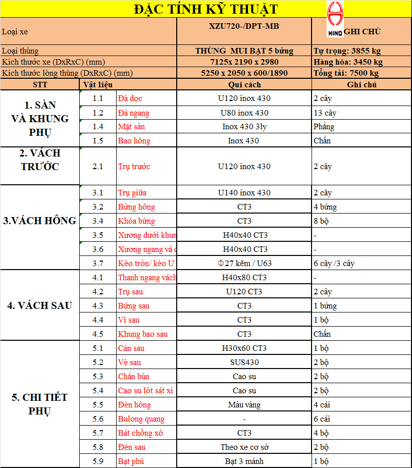 thong-so-thung-hino-3t5