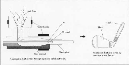 BORON BORON