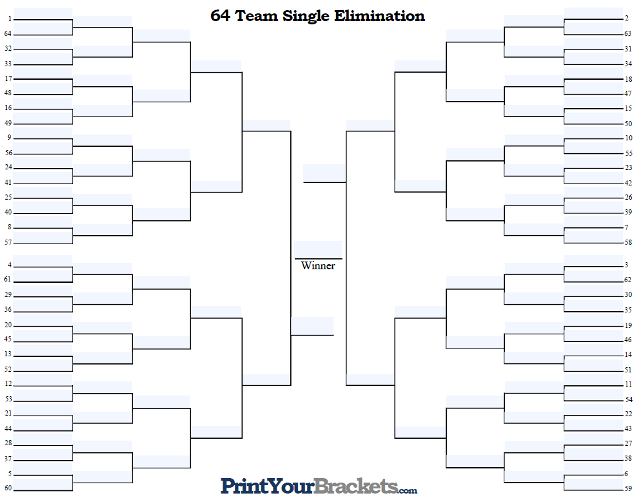 BRACKET BRACKET
