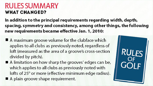 CONFORMANCE, CONFORMITY CONFORMANCE, CONFORMITY