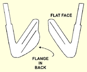 FLANGE và FLAT