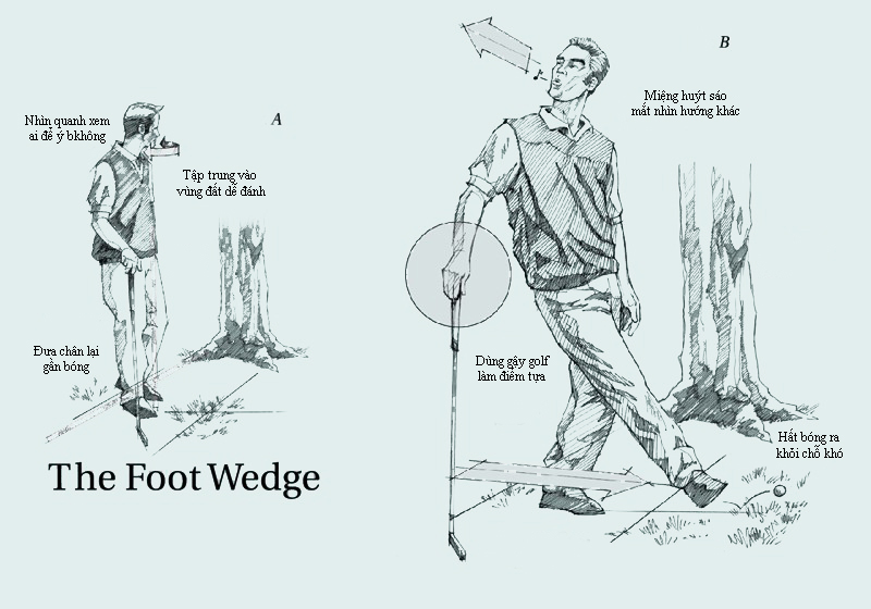 FOOT WEDGE và FORE! 