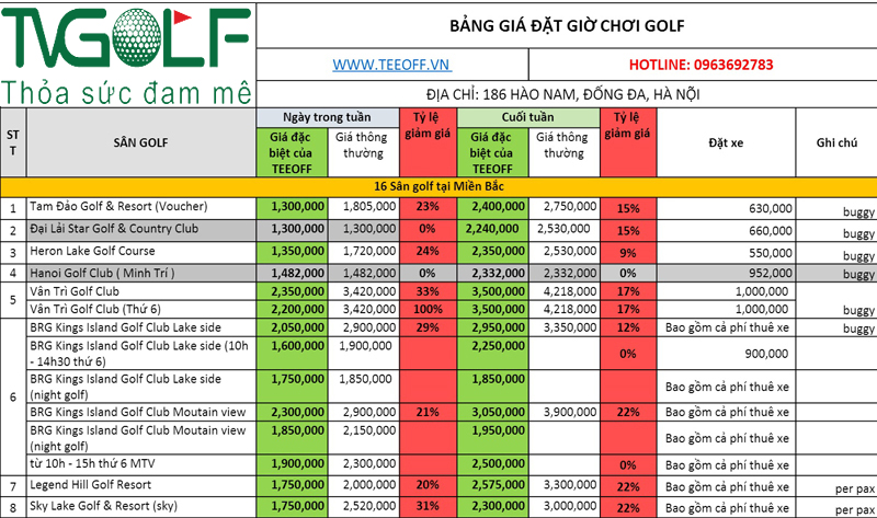 BẢNG GIÁ ĐẶT SÂN TẠI TVGOLF THÁNG 9/2017