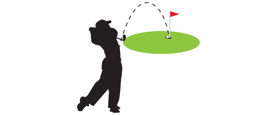 HOLE IN ONE - HOLE NAME - HOLE OUT HOLE IN ONE - HOLE NAME - HOLE OUT