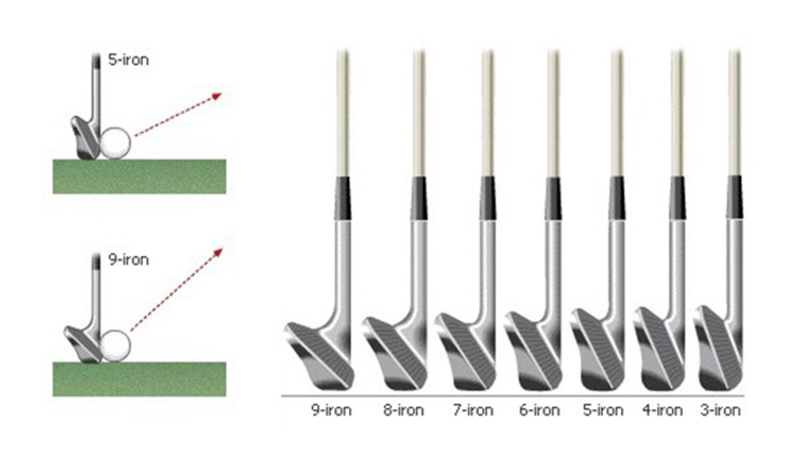 TIP FREQUENCY - TIP SIZE - TIP TRIM - TIPPING - TIPS TIP FREQUENCY - TIP SIZE - TIP TRIM - TIPPING - TIPS