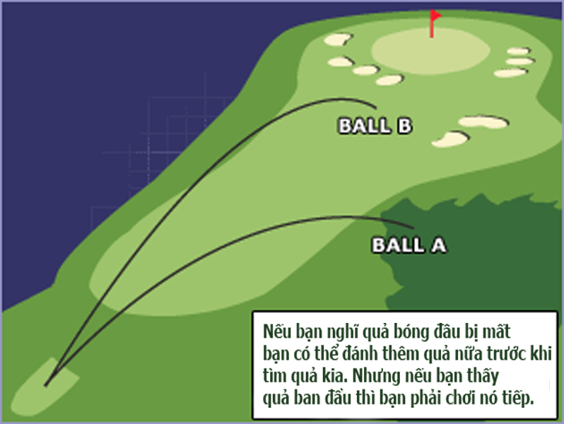 LORYTHM - LOST BALL - PROVISIONAL BALL - LPGA