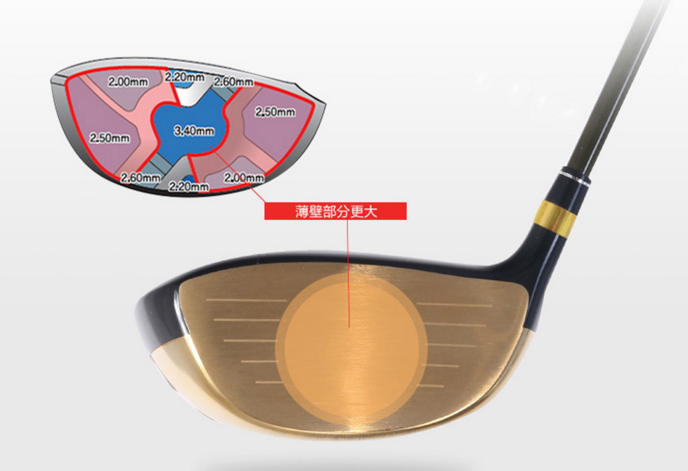 PENDULUM TESTER PENDULUM TESTER