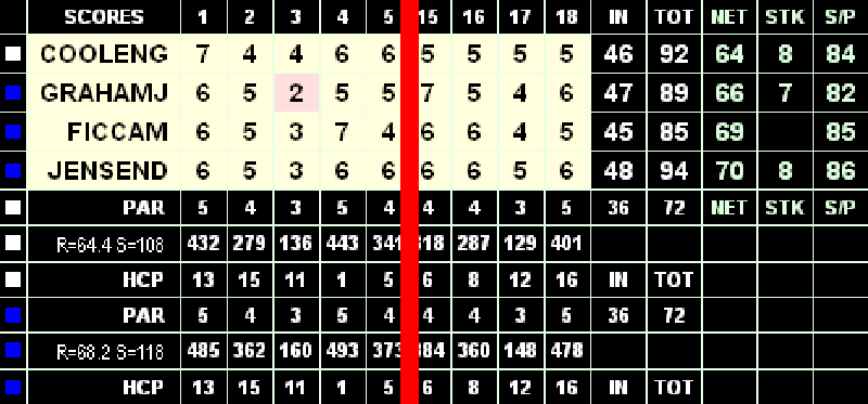 SOLE - SOLE PLATE - S/P