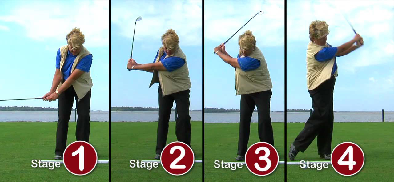 SWING DOCTOR - SWING PLANE - SWING RADIUS SWING DOCTOR - SWING PLANE - SWING RADIUS