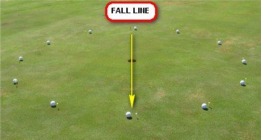 fall line