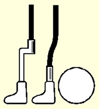 offset in golf club