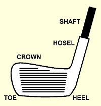 heel