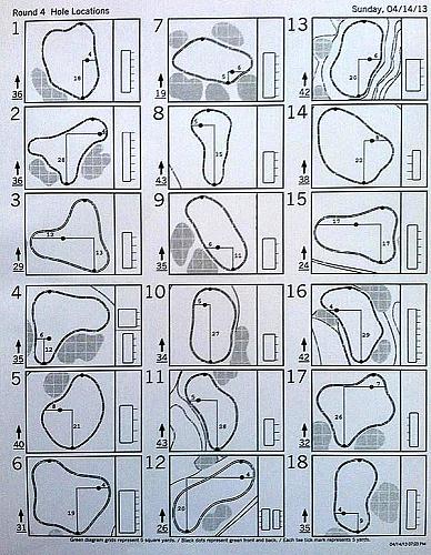 pin sheet