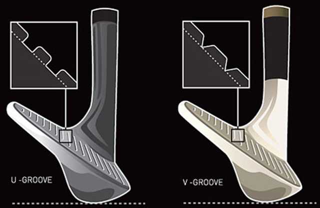 luật về rãnh trên mặt gậy golf