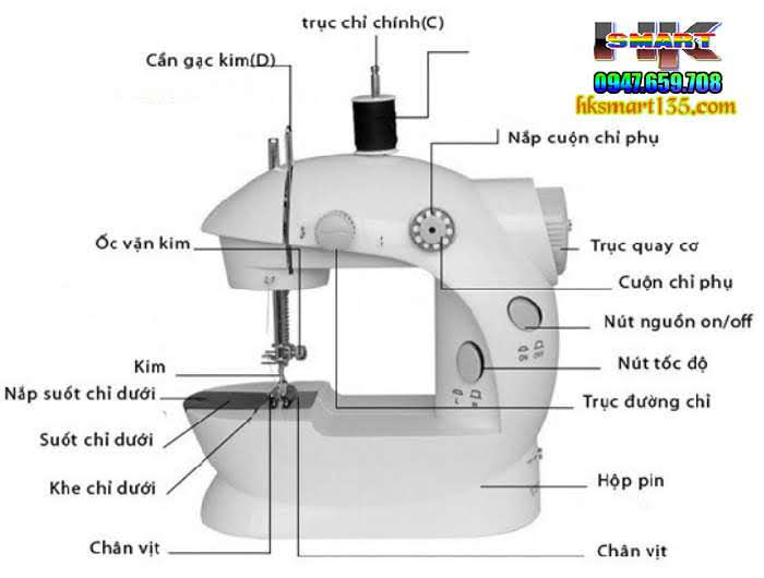 Máy khâu gia đình mini CMD