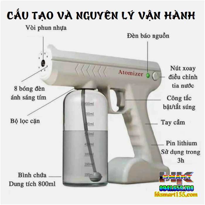 Súng phun khử khuẩn Nano Atomizer YJ-01