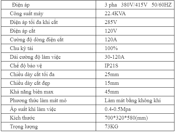 máy cắt plasma