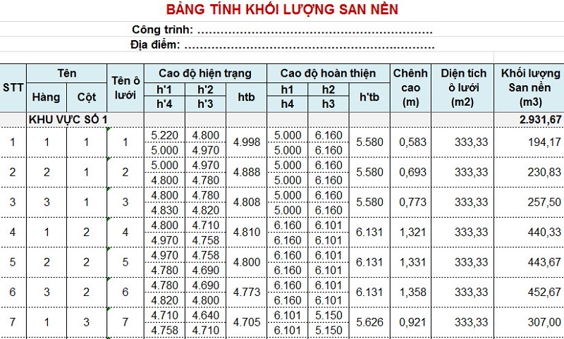 Sử dụng excel