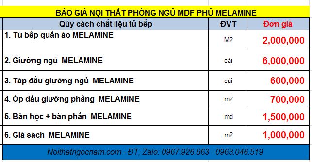 báo giá nội thất phòng ngủ gỗ công nghiệp