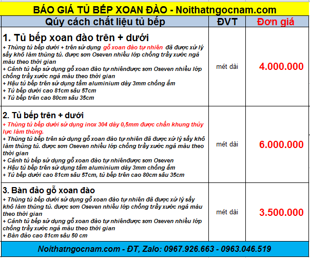 Giá tủ bếp gỗ xoan đào tại Hà Nội