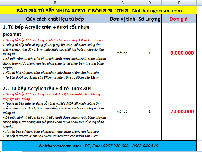 Báo giá tủ bếp nhựa Acrylic bóng giương chuẩn An cường 2019