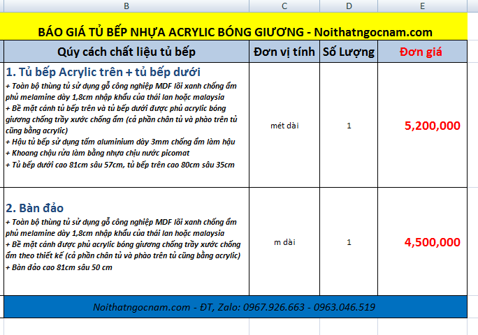 Báo giá tủ bếp nhựa Acrylic bóng giương chuẩn An cường 2019