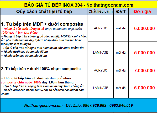 Tủ bếp nhựa Picomat được thiết kế hiện đại, sang trọng, dễ dàng lắp đặt và vệ sinh. Sản phẩm có độ bền cao, chống mối mọt, chịu được nước, bền màu và dễ dàng tùy chỉnh kích thước. Hãy xem các hình ảnh liên quan để tìm hiểu thêm về sản phẩm này.