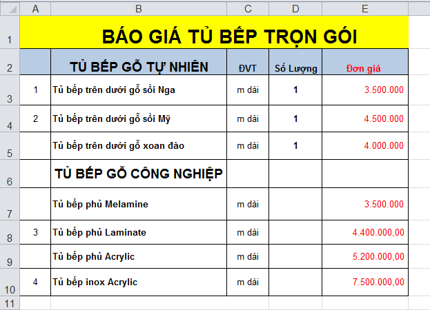 Báo giá làm tủ bếp trọn gói 2019